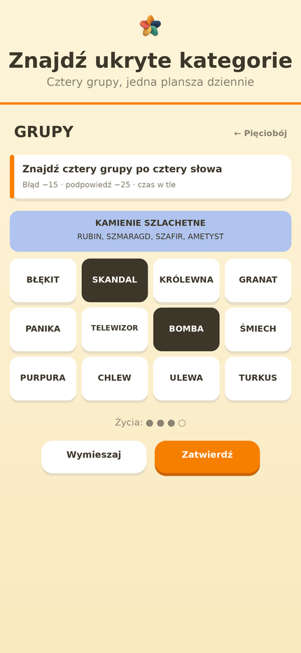 Plansza gry GRUPY