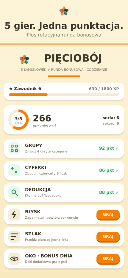 Ekran główny Quintii