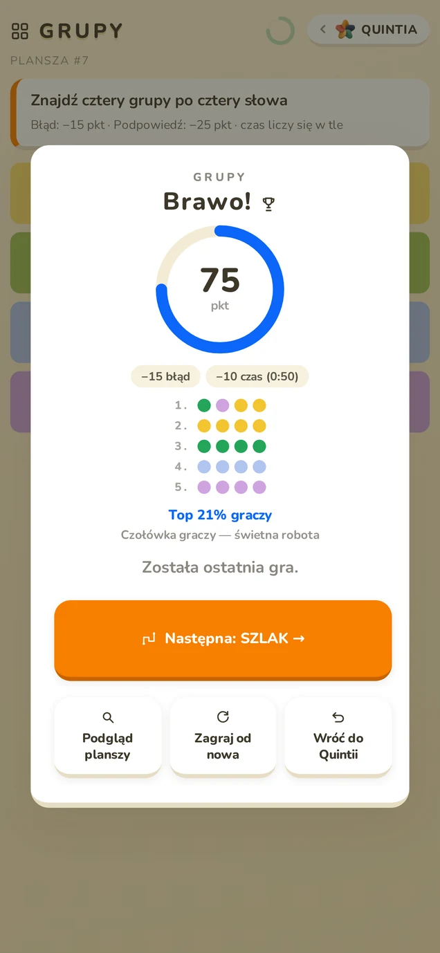 A finished puzzle scored 75 points after penalties for one mistake and for time